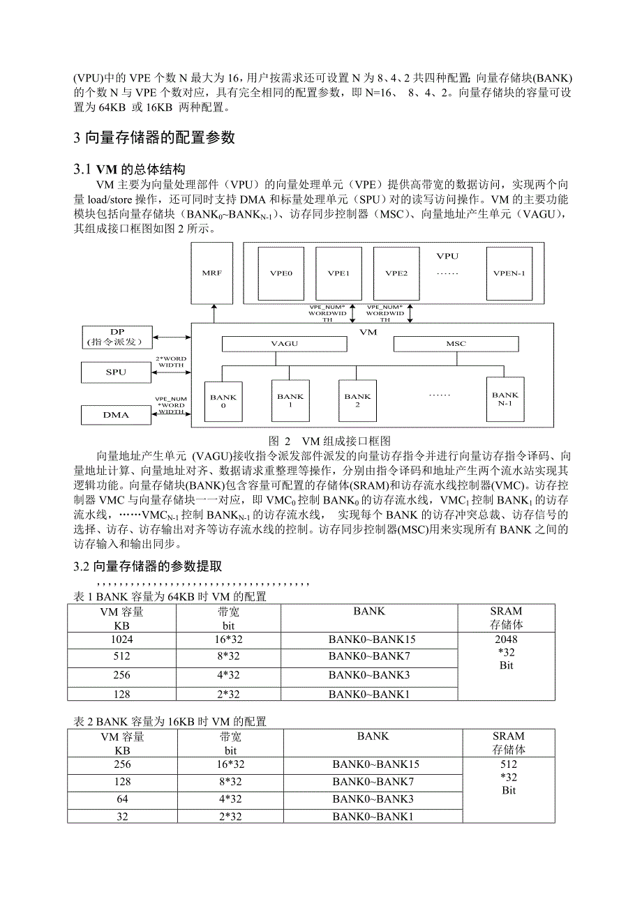 向量存储器的参数化设计与验证_第2页