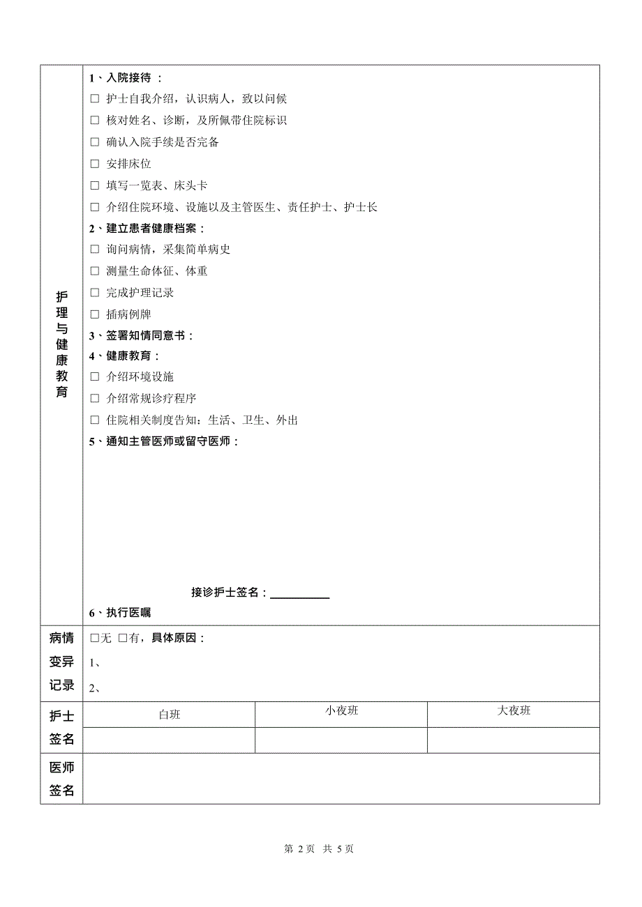 2型糖尿病_临床路径(最新整理)_第2页