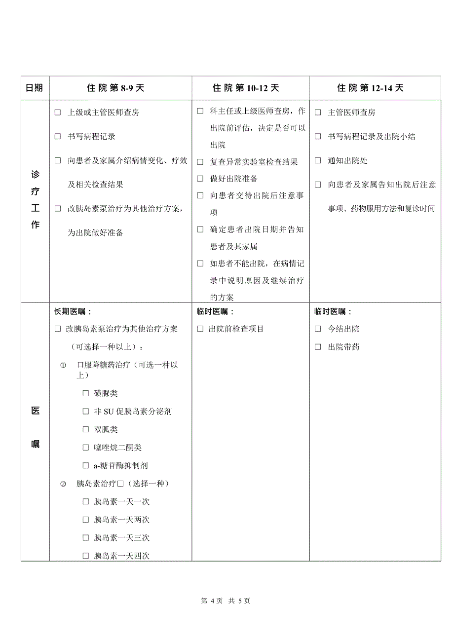 2型糖尿病_临床路径(最新整理)_第4页