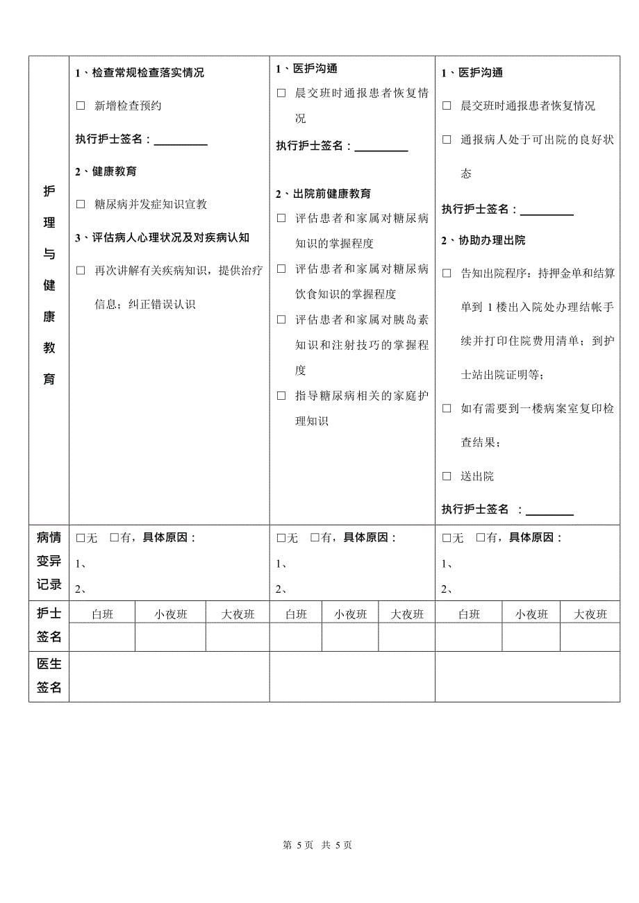 2型糖尿病_临床路径(最新整理)_第5页