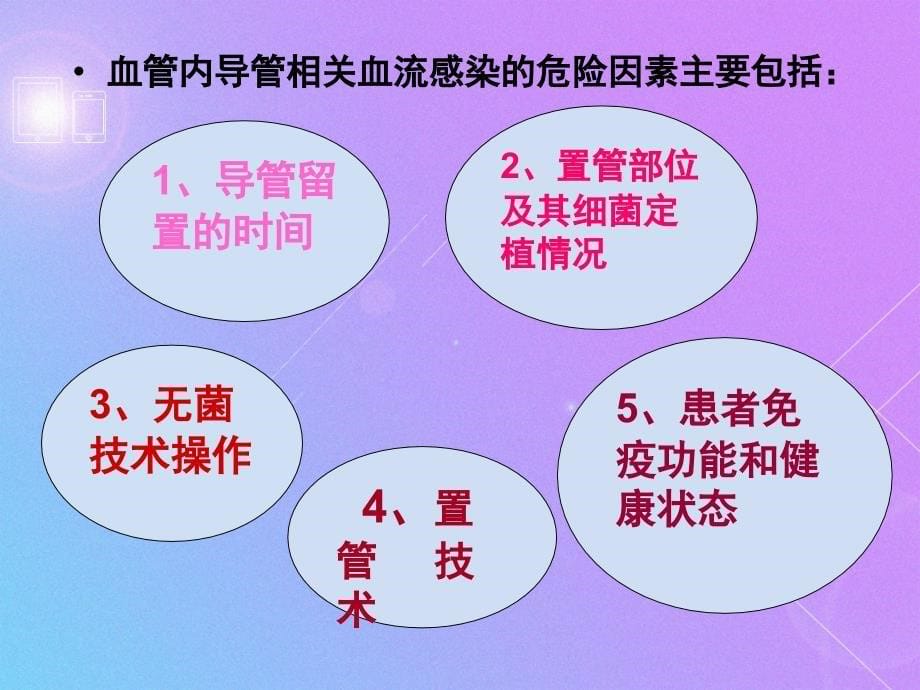 医学专题：导管相关血流感染与导尿管相关尿路感染防控技术_第5页