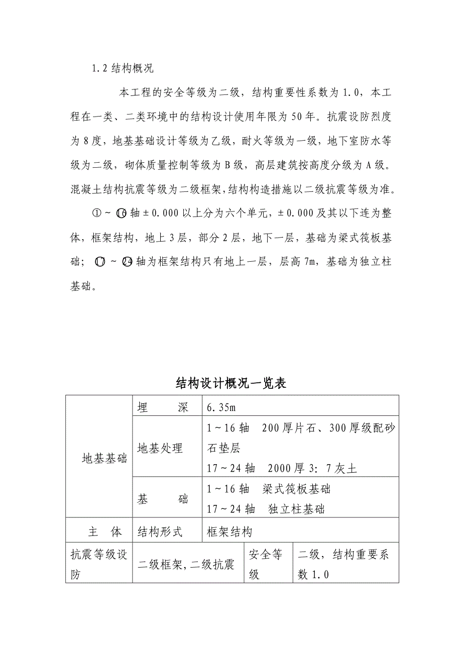 钢筋机械锚固工程施工方案_第3页