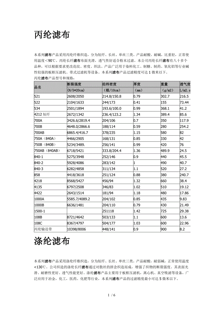 各种滤布性能及规格参考_第1页