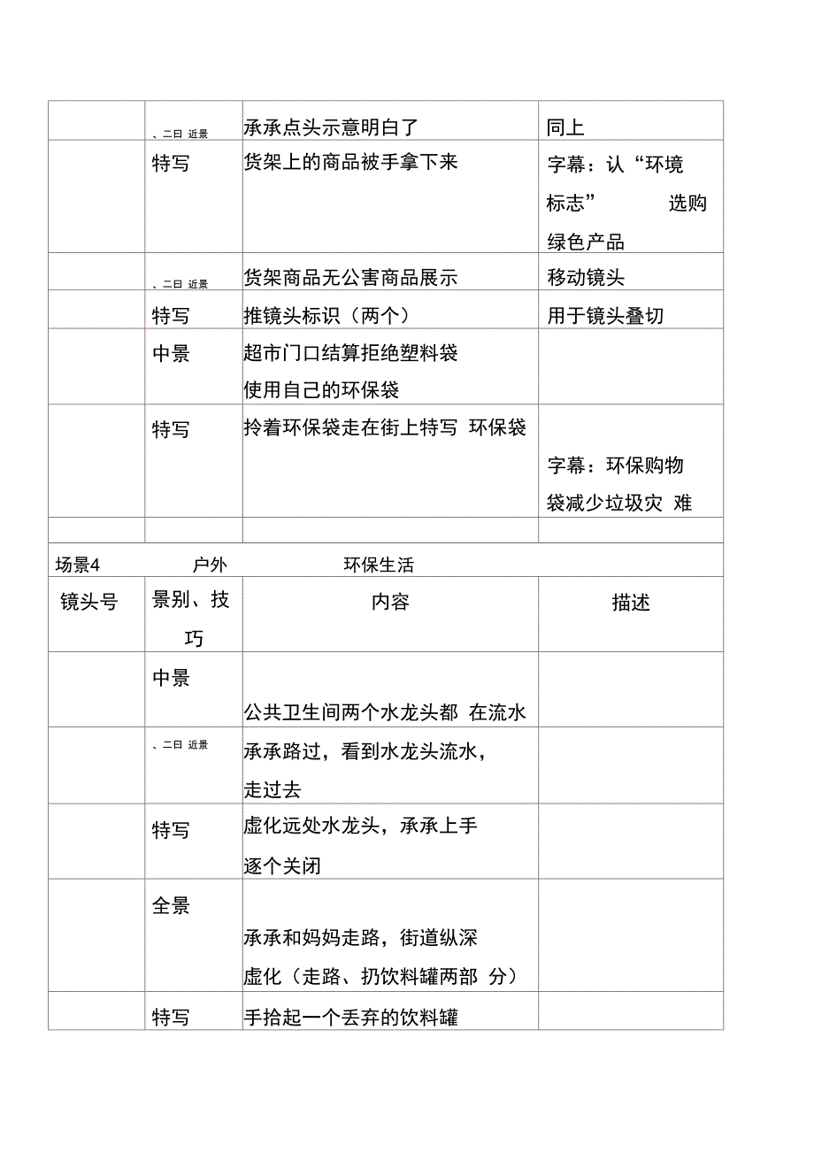 环保家庭短片分镜头剧本_第4页