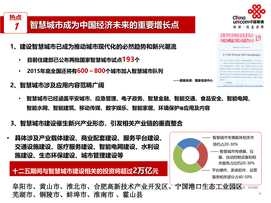 中国联通行业应用发展思路_第4页