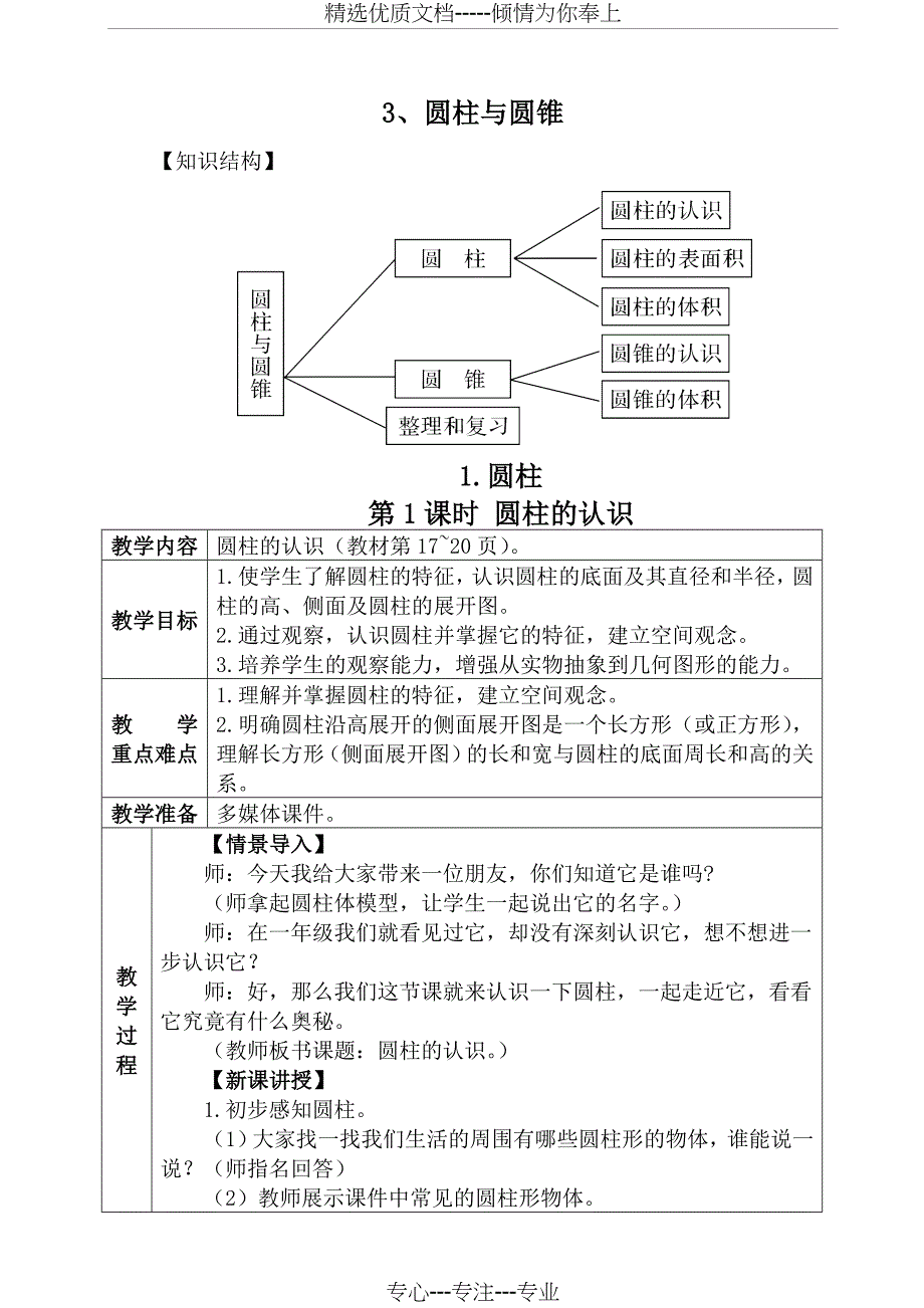 圆柱与圆锥汇总_第1页