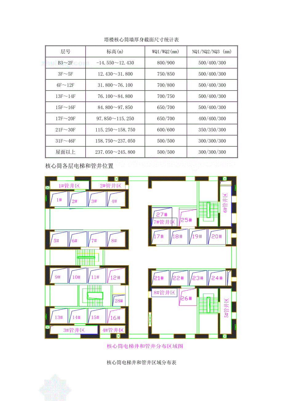 核心筒液压爬模施工方案JFYM100型爬模架_第4页