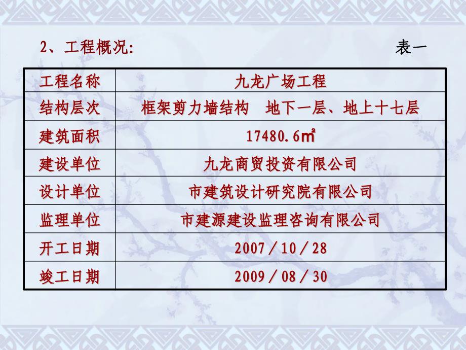 不锈钢栏杆护栏施工质量控制标准手册57页语文_第4页