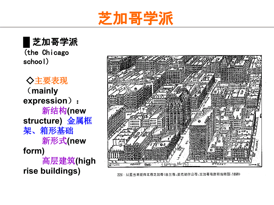 芝加哥学派-德意志制造联盟课件_第4页