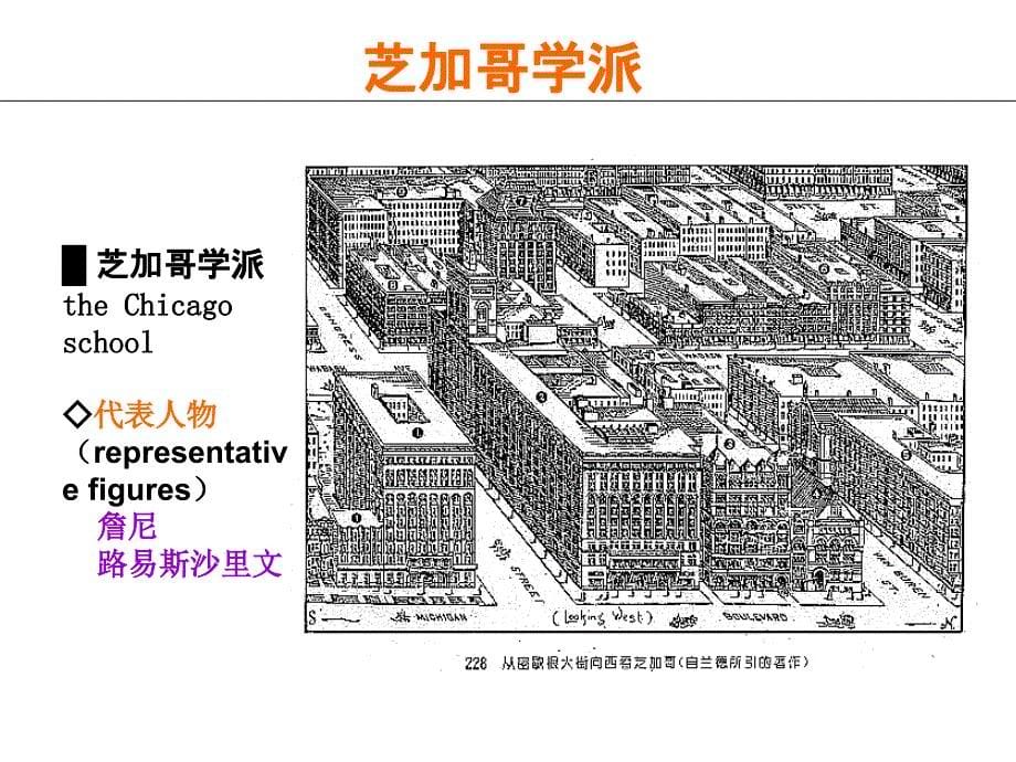 芝加哥学派-德意志制造联盟课件_第5页