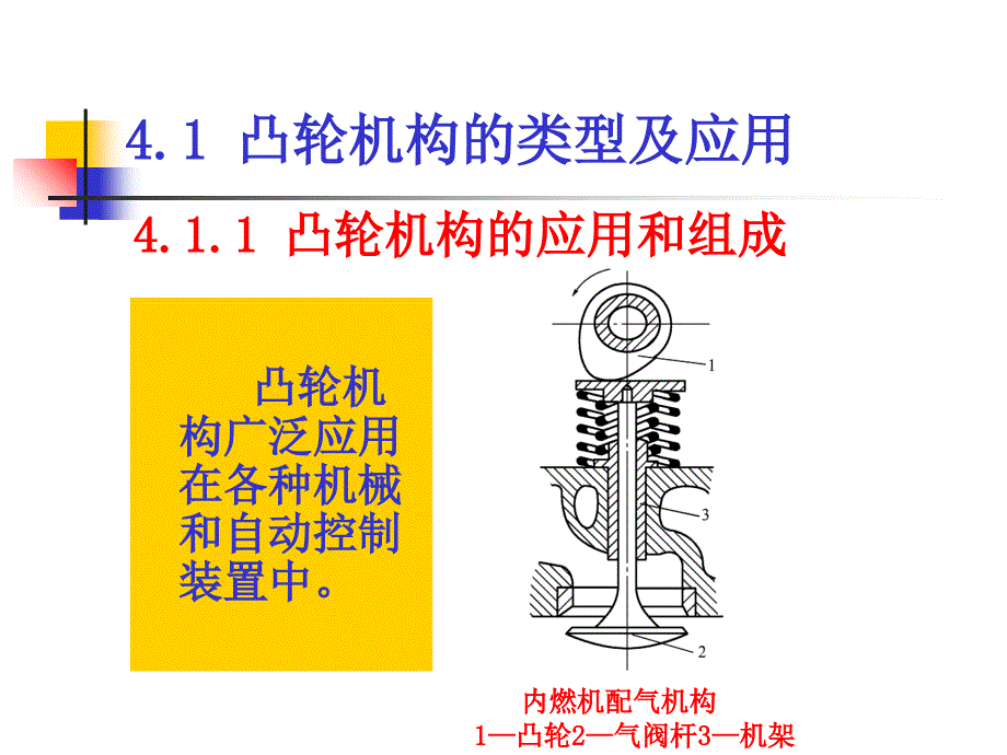 凸轮机构及其他常用机构_第3页