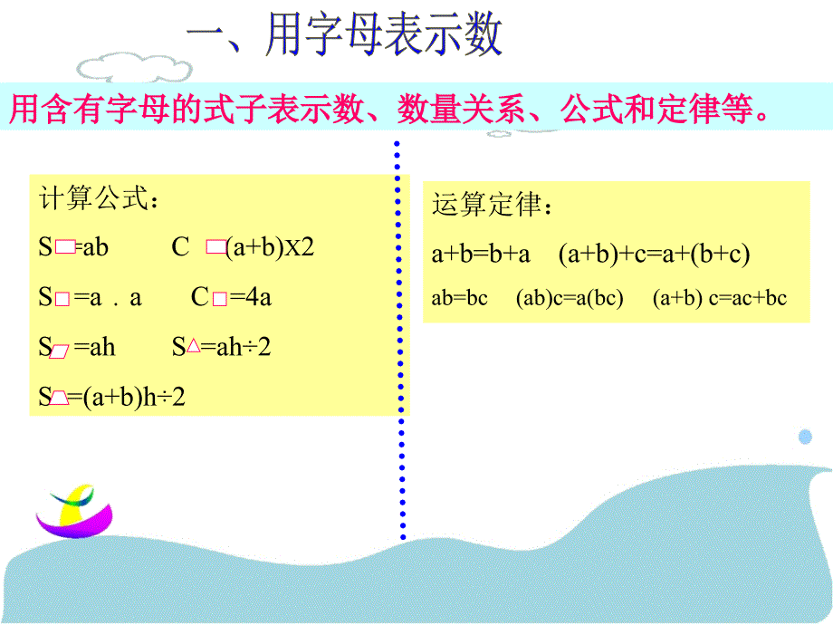 简易方程整理和复习ppt_第2页