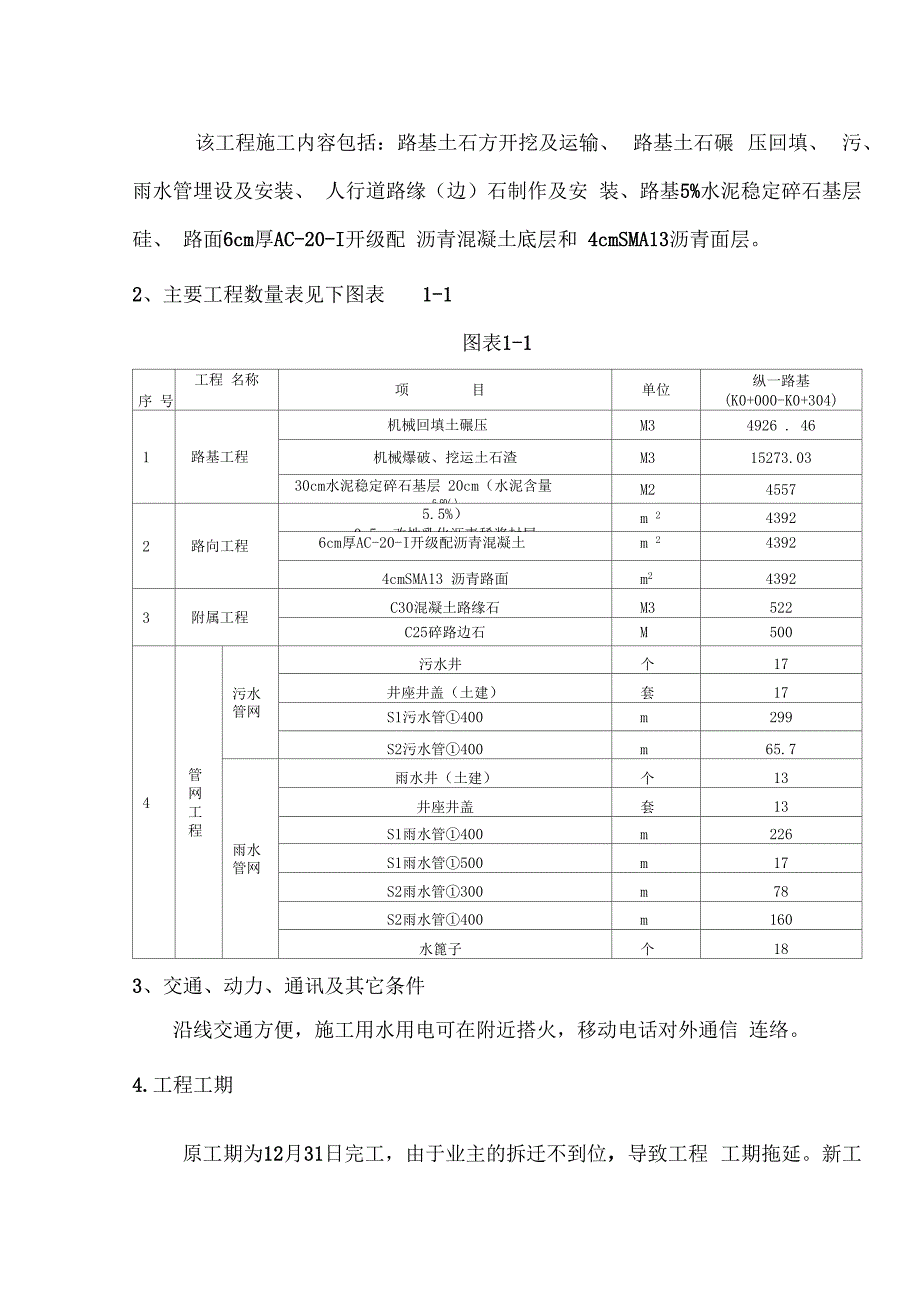 道路施工实施方案模板_第3页