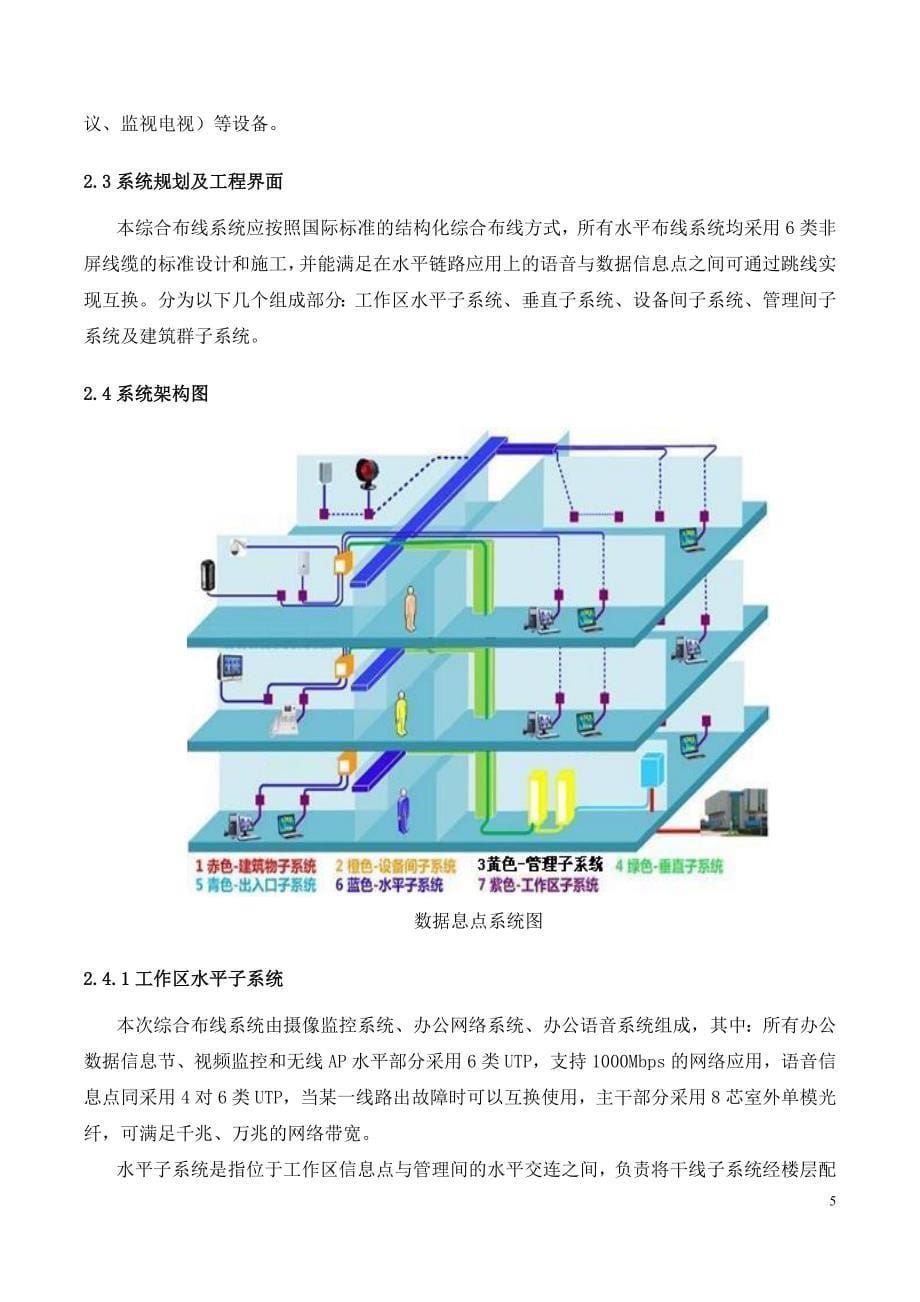 综合布线设计技术方案_第5页