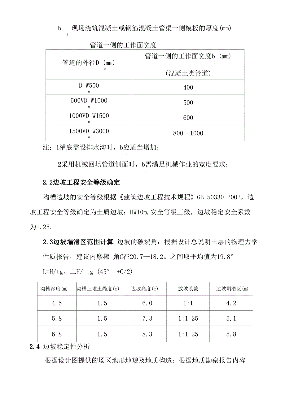 沟槽开挖专项施工方案_第4页