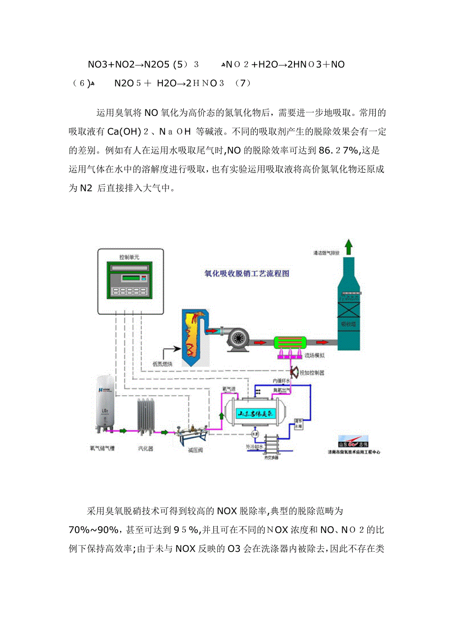 臭氧脱硝原理_第3页