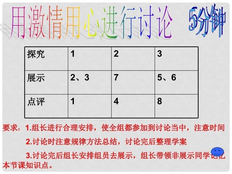 辽宁省沈阳市二十一中高二地理 区域地理第一课时课件 新人教版_第5页