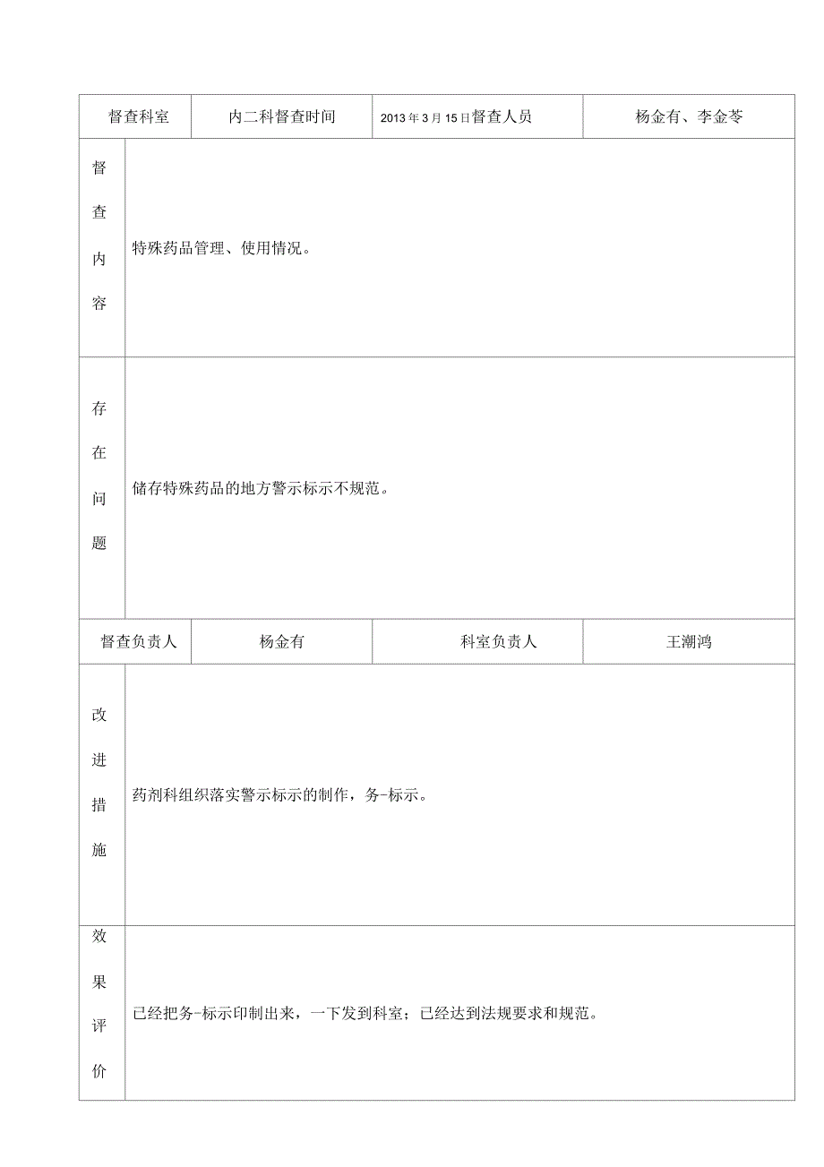 医院药事、药物使用管理与持续改进督查记录表_第3页