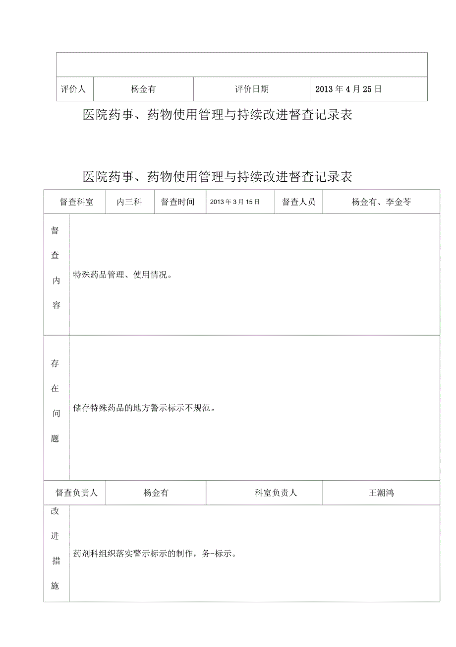 医院药事、药物使用管理与持续改进督查记录表_第4页