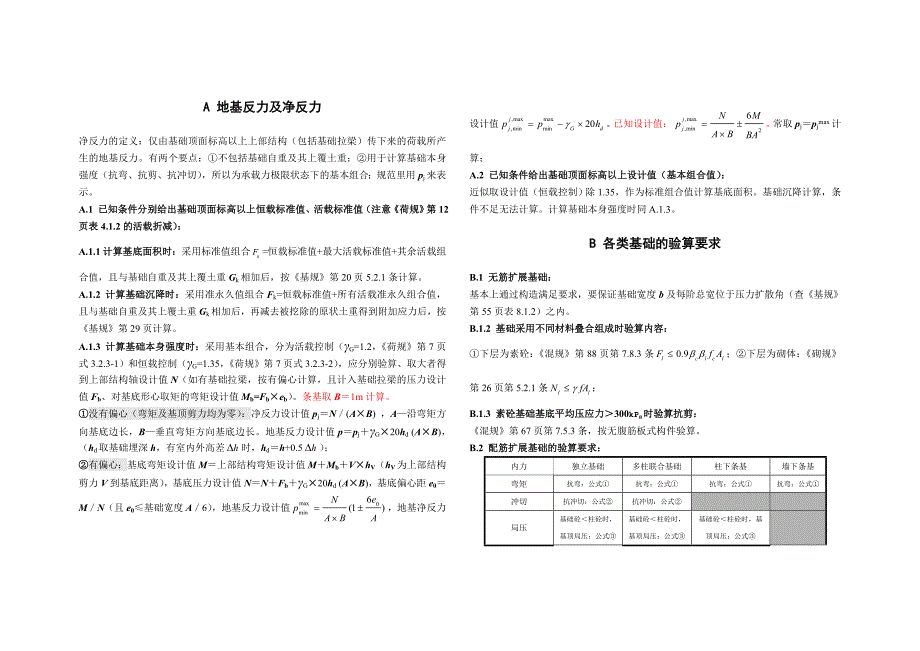 各种基础手算实例.doc_第1页