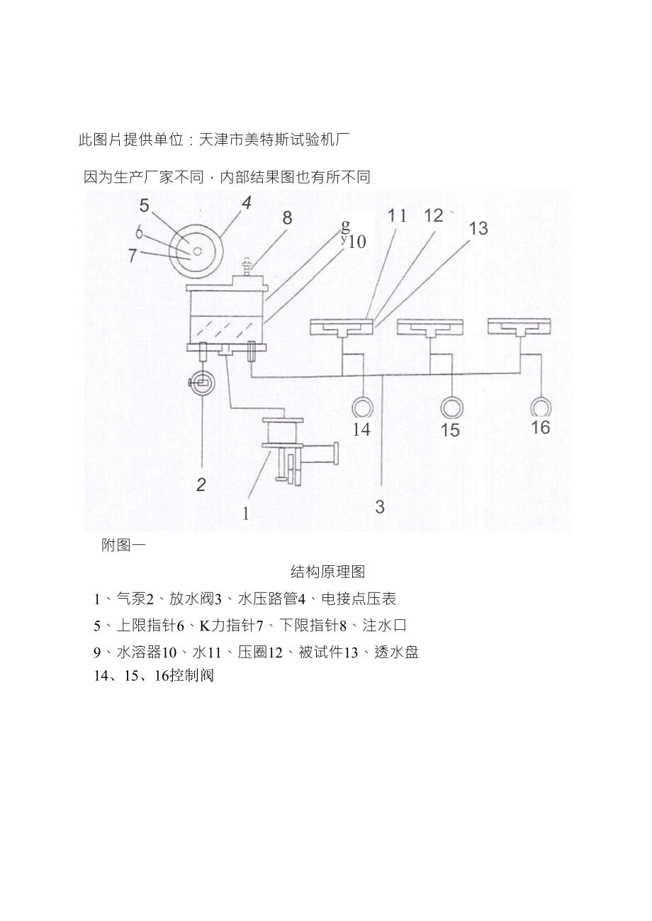 DTS96电动防水卷材不透水仪_第3页