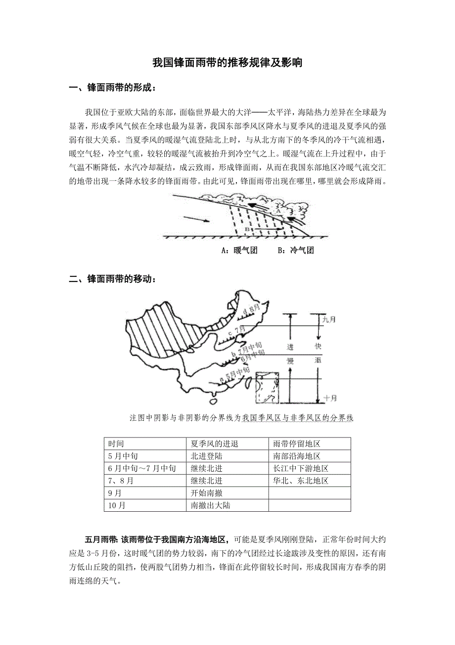 副高的移动与我国锋面雨带的移动规律_第1页