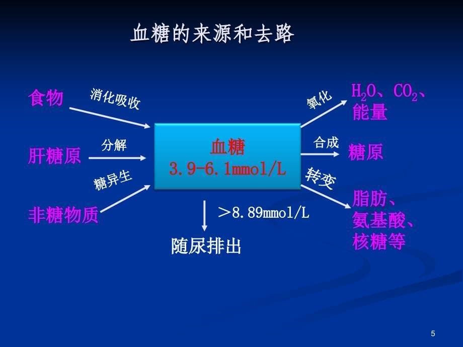 临床营养学 矿物质、维生素_第5页