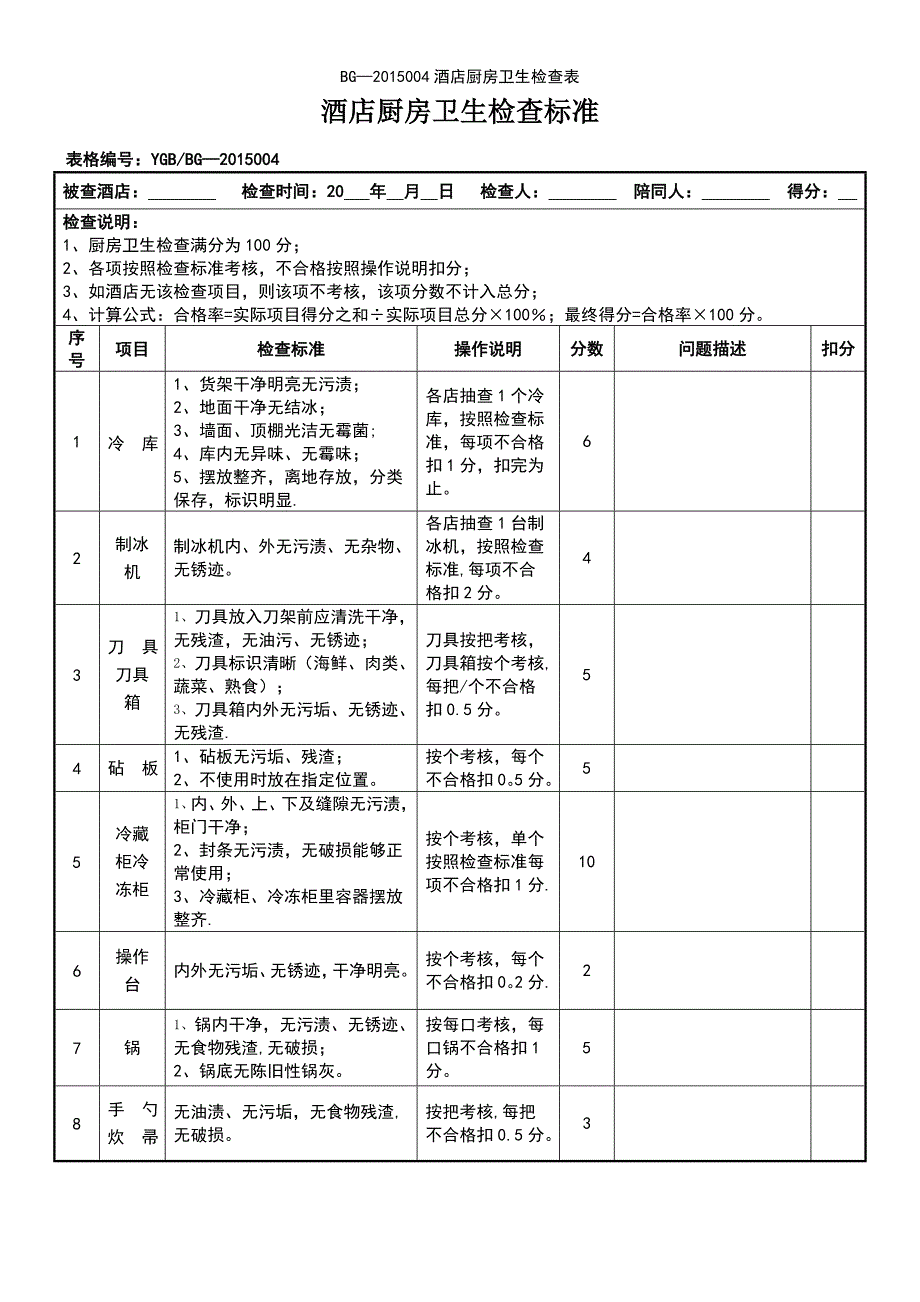 (2021年整理)BG—2015004酒店厨房卫生检查表_第2页