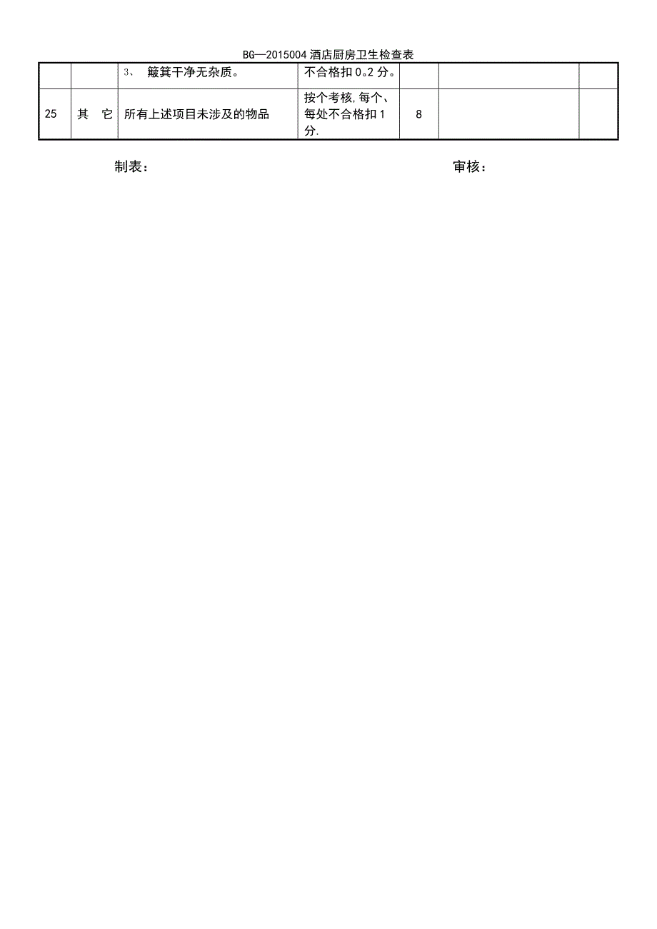 (2021年整理)BG—2015004酒店厨房卫生检查表_第4页