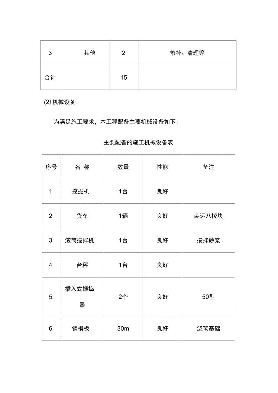 桥台锥坡施工方案_第5页