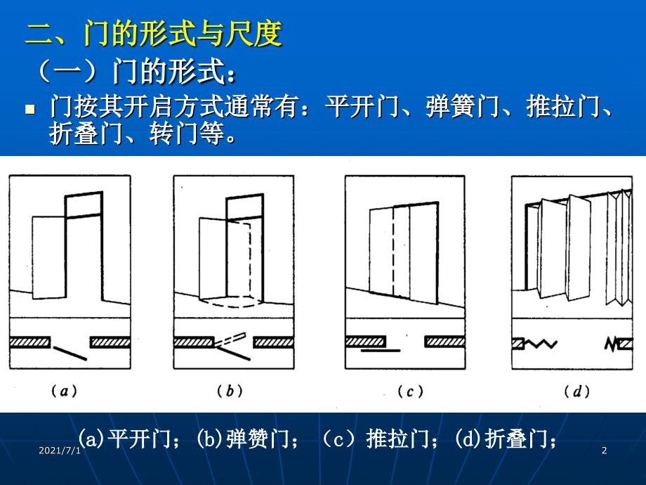 房屋建筑构造与设计门和窗_第2页