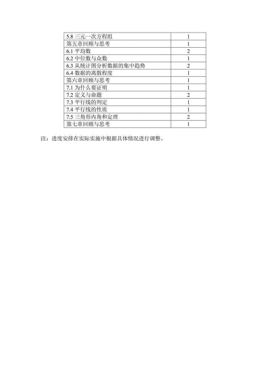 北师大版八年级上册数学学期教学计划_第5页