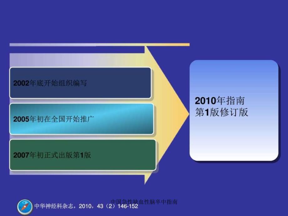 中国急性缺血性脑卒中指南课件_第2页