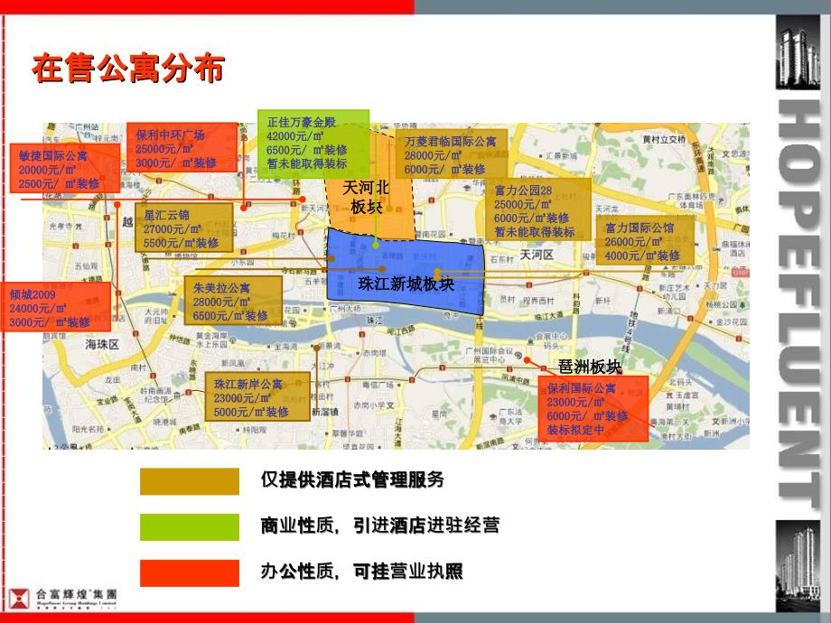 广州公寓装修标准对比30006000装修标准ppt课件_第2页