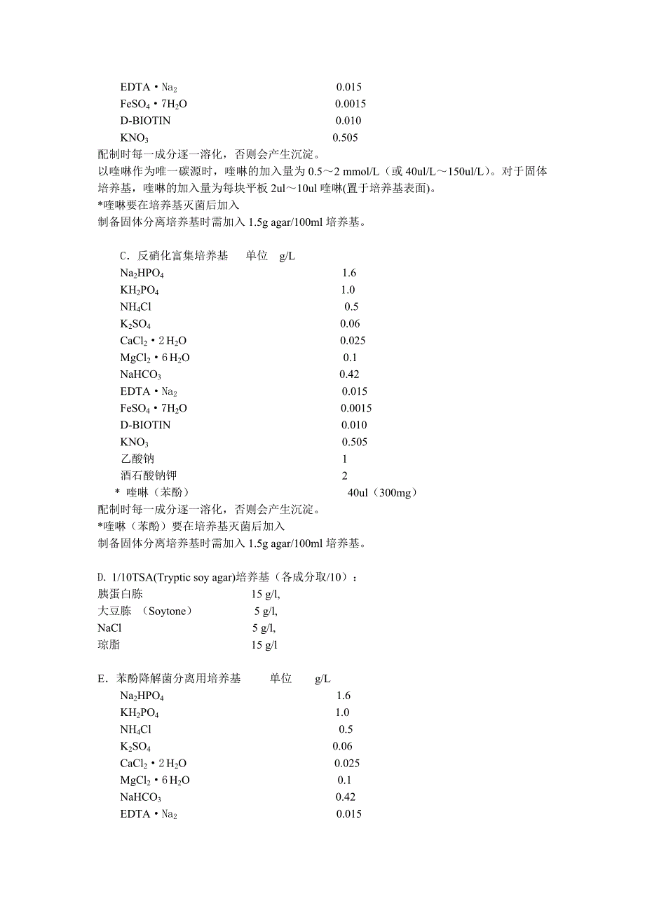 实验四 培养基的制备和灭菌.doc_第3页