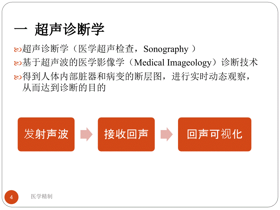 医学超声原理-第十二讲-B超图像及诊断技术（内容详细）_第4页