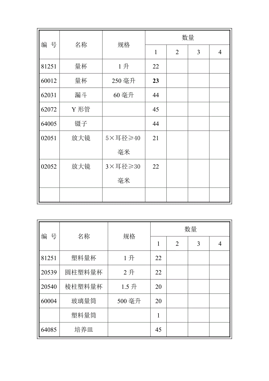 仪器柜标表格.doc_第3页