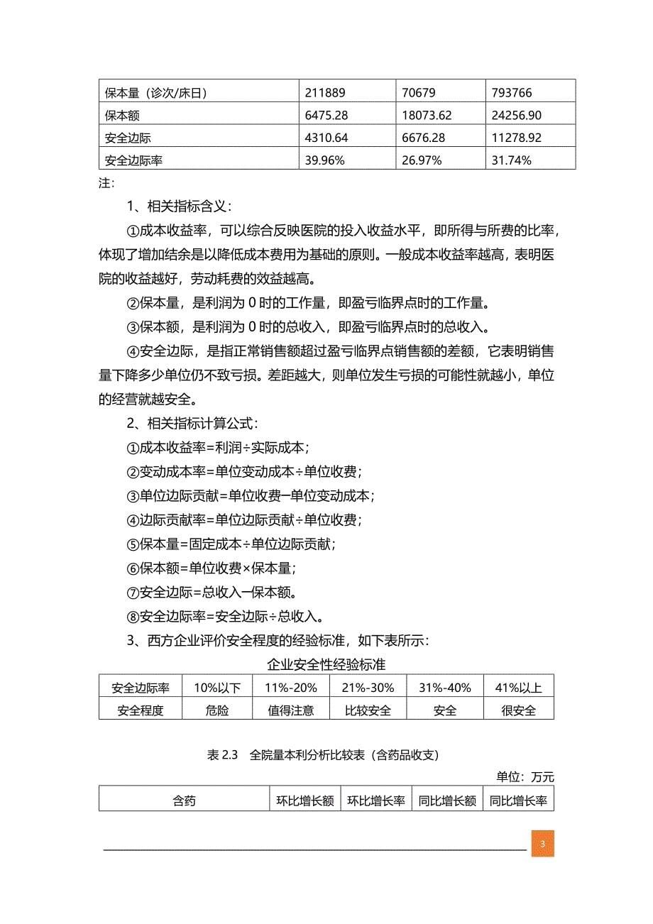 医院成本分析报告模版_第5页