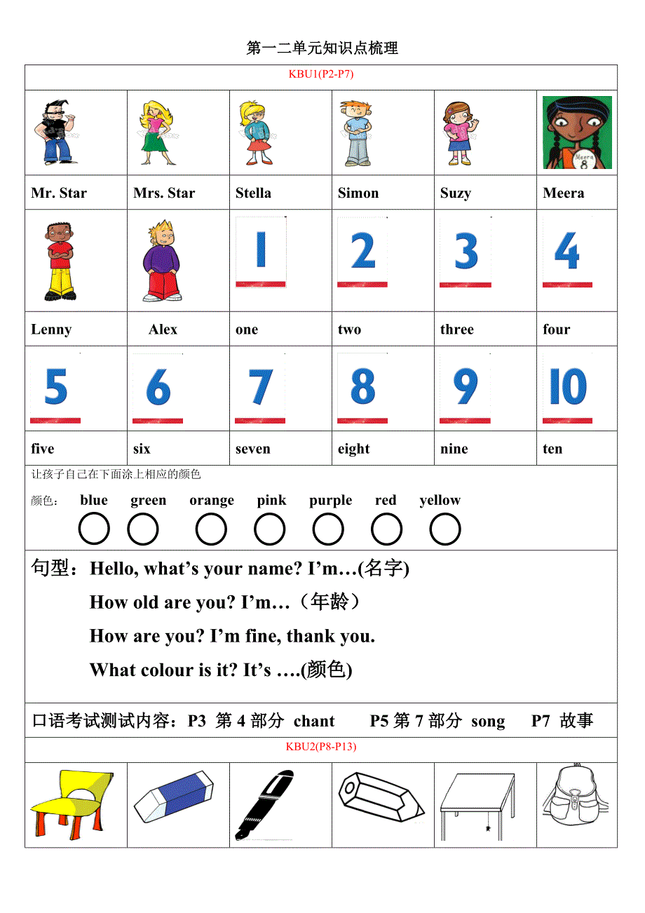 剑桥国际少儿英语KB2(1-6单元知识梳理).doc_第1页