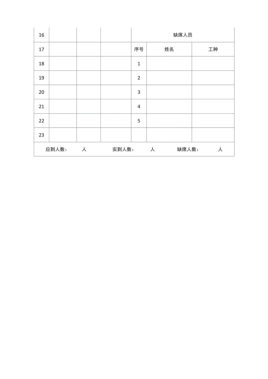 110901采煤工作面风量调节实施方案及通风安全技术措施_第3页