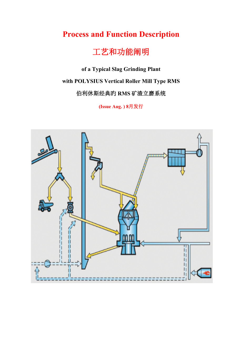 立磨工艺和功能说明_第1页