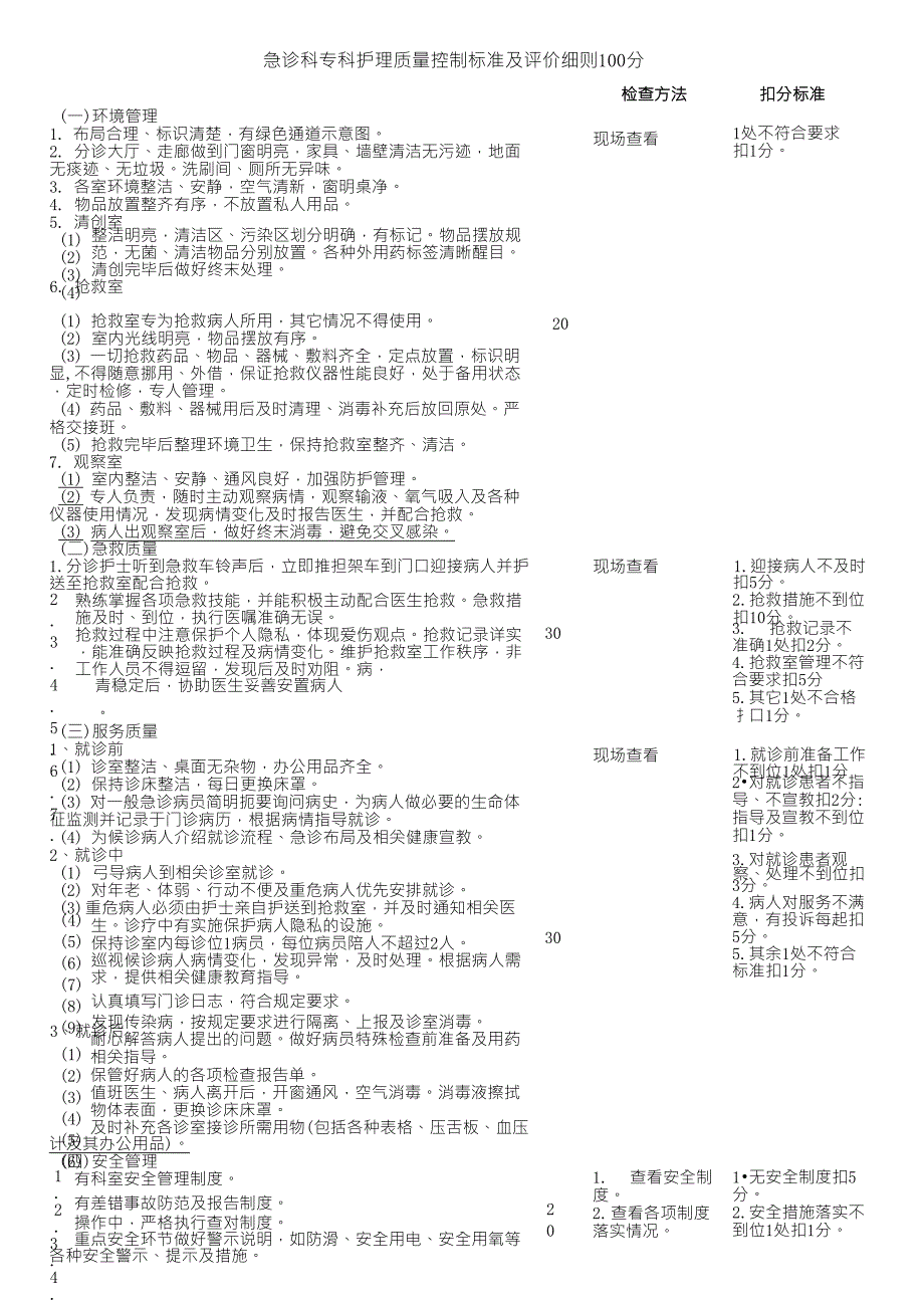 急诊科专科护理质量控制标准及评价细则1_第1页