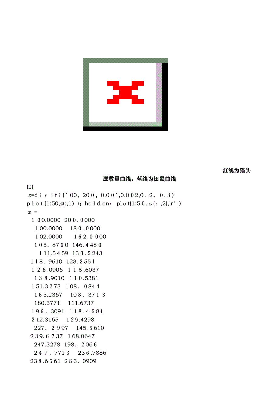 大学数学实验_第3页