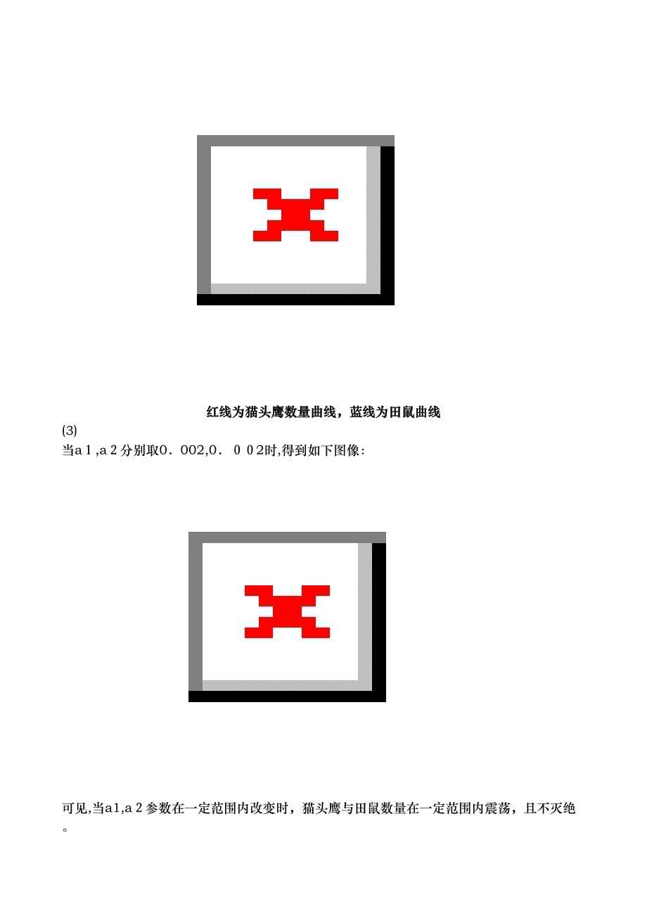 大学数学实验_第5页