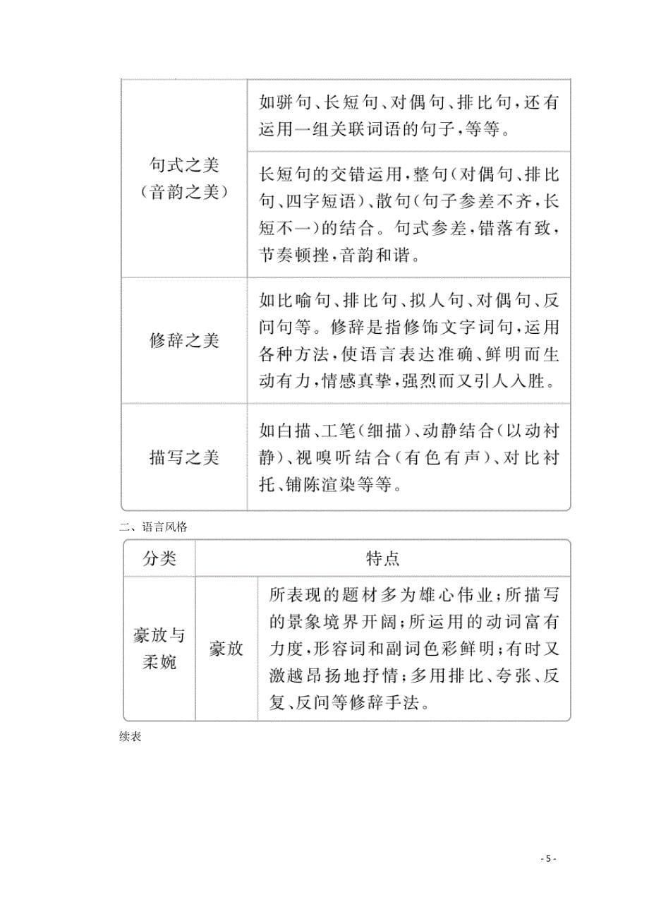 2020年高考语文二轮复习 专题五 短板快攻点 鉴赏散文语言及表达技巧要精准练习（含解析）_第5页