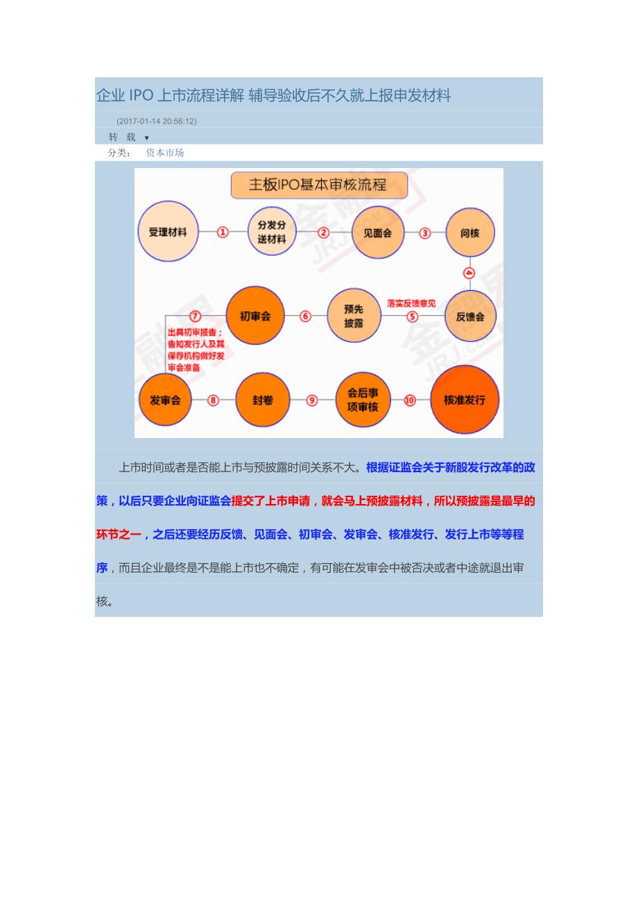 企业IPO上市流程详解.doc_第1页