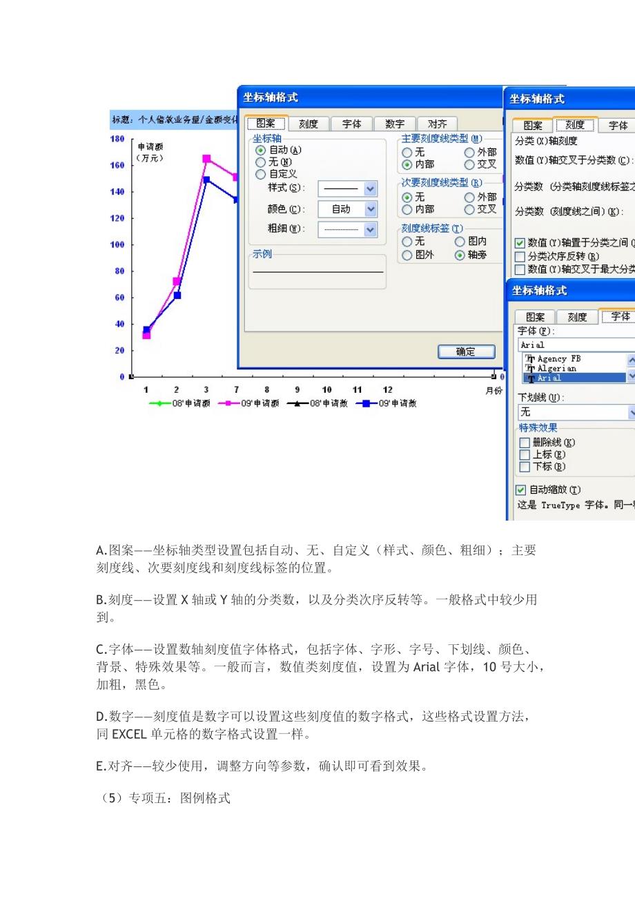 EXCEL图表格式设置详解_第3页