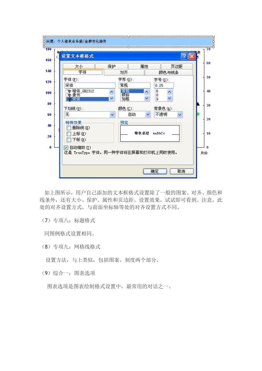 EXCEL图表格式设置详解_第5页