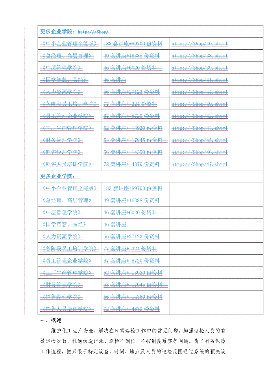 化工设备巡检管理_第1页