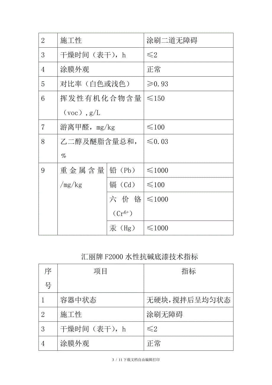 外墙涂料施工方案_第3页